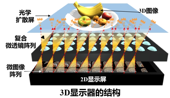 太阳城官网(中国)集团有限公司